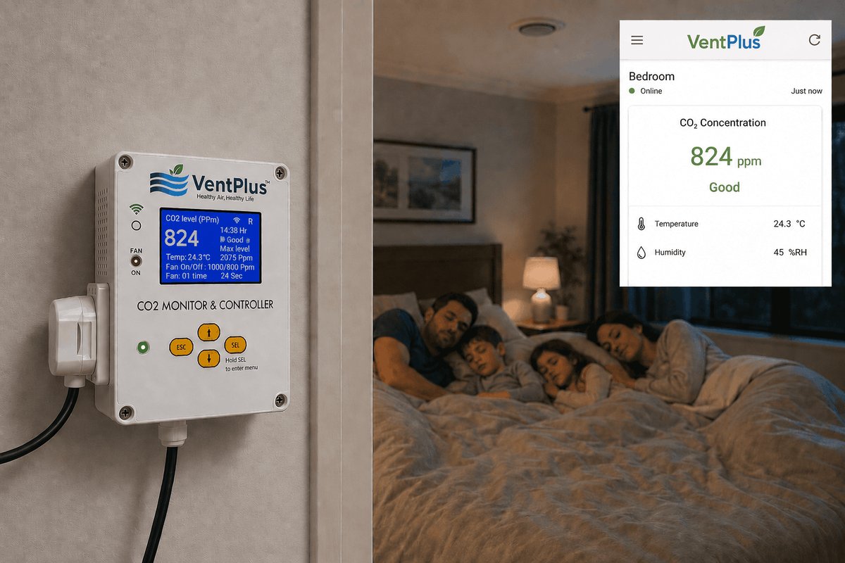 VentPlus CO₂ monitor and controller installed in a home bedroom, showing the live CO₂ reading on the unit for healthier indoor air and better sleep